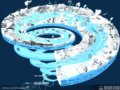 人類棲息地、科學和景觀設計