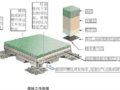 鳥巢草坪如何“動”起來 訪克勞沃草業(yè)技術(shù)開發(fā)中心房麗寧