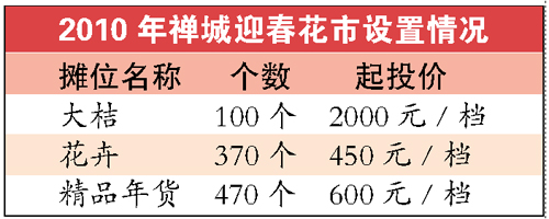 4900ԪUǻ(bio)Q