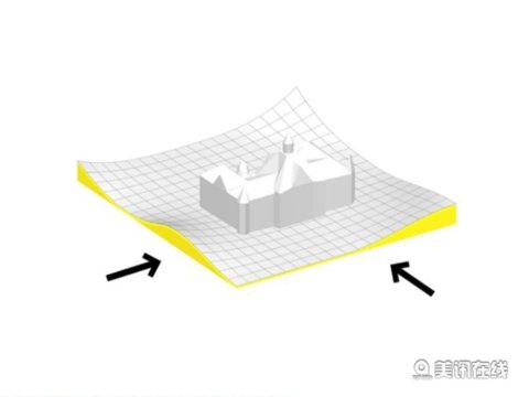 瑞典Umea市政廳廣場設計