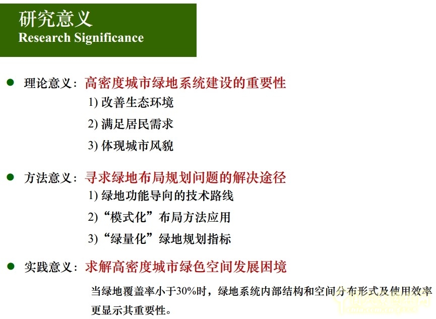 李敏 高密度城市 綠色空間規劃