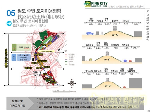 趙泰東：韓國(guó)江陵市城市林建設(shè)和管理計(jì)劃