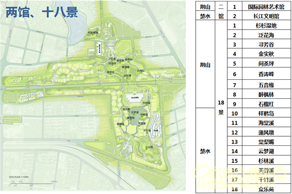 謝先禮：第十屆中國(guó)（武漢）國(guó)際園林博覽會(huì)總體規(guī)劃概述