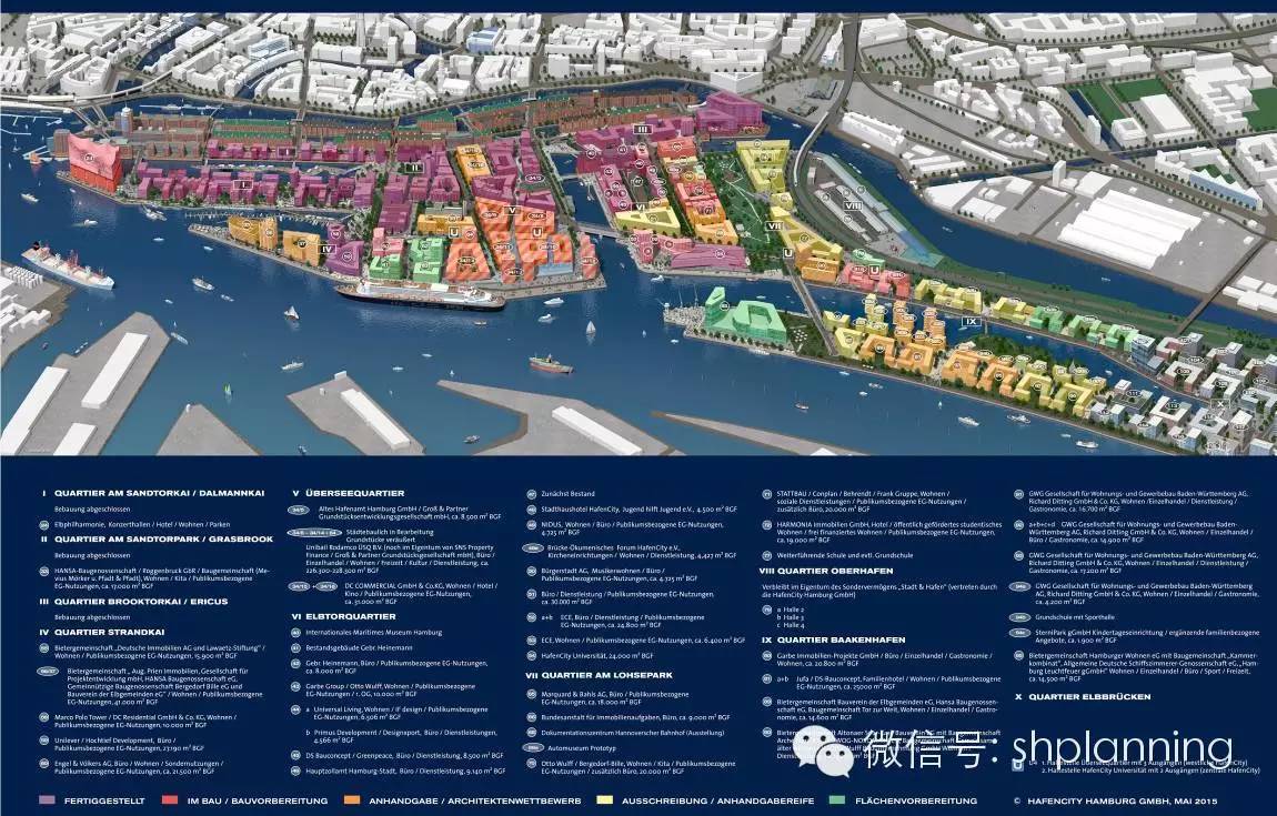 城市創新：德國漢堡港口新城開發 