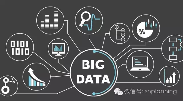 時(shí)空大數(shù)據(jù)支持下的存量規(guī)劃方法論