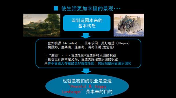 日本園林的造園傳承經(jīng)驗(yàn)