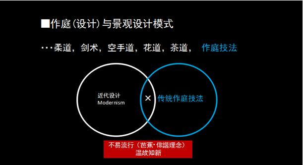 日本園林的造園傳承經(jīng)驗(yàn)