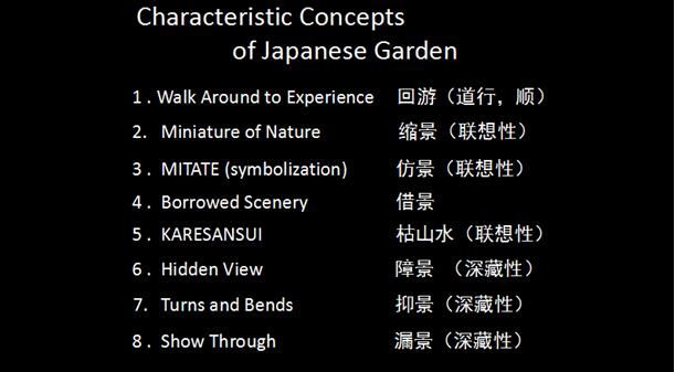 日本園林的造園傳承經(jīng)驗(yàn)