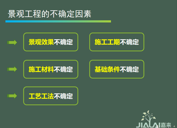 景觀工程施工管理經驗分享