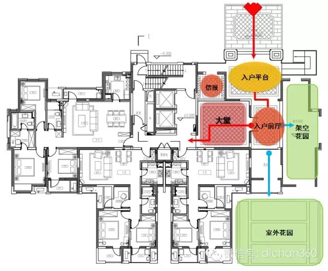 【必看】萬科景觀設計的 [八大邏輯]下
