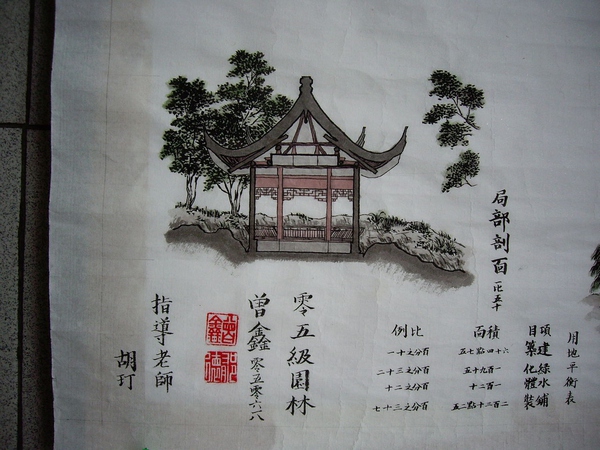 繼承中國古典園林衣缽的是建筑學(xué)還是風(fēng)景園林？