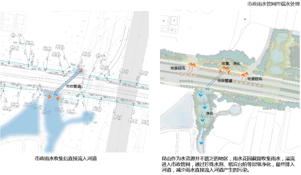 2016園冶杯：昆山市迎賓路改造工程綠化景觀工程設(shè)計(jì)