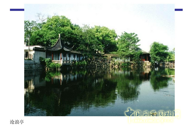中國(guó)古典園林的類型