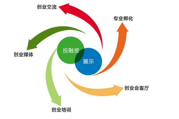 威沃景觀：設計創造價值的可能性
