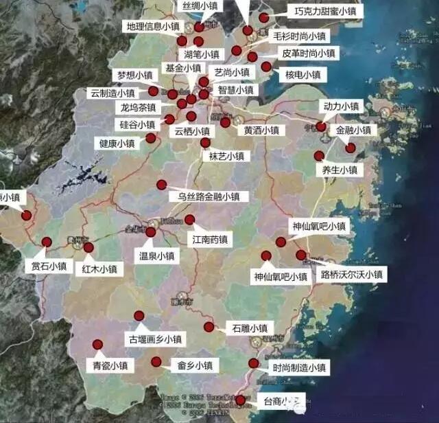 特色小鎮的開發架構、商業模式、投融資模式