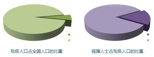 河北省第二屆園博會花境創(chuàng)意作品——尋光者