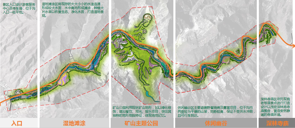 園冶杯專業(yè)獎：呼和浩特市哈拉沁生態(tài)谷景區(qū)景觀設(shè)計