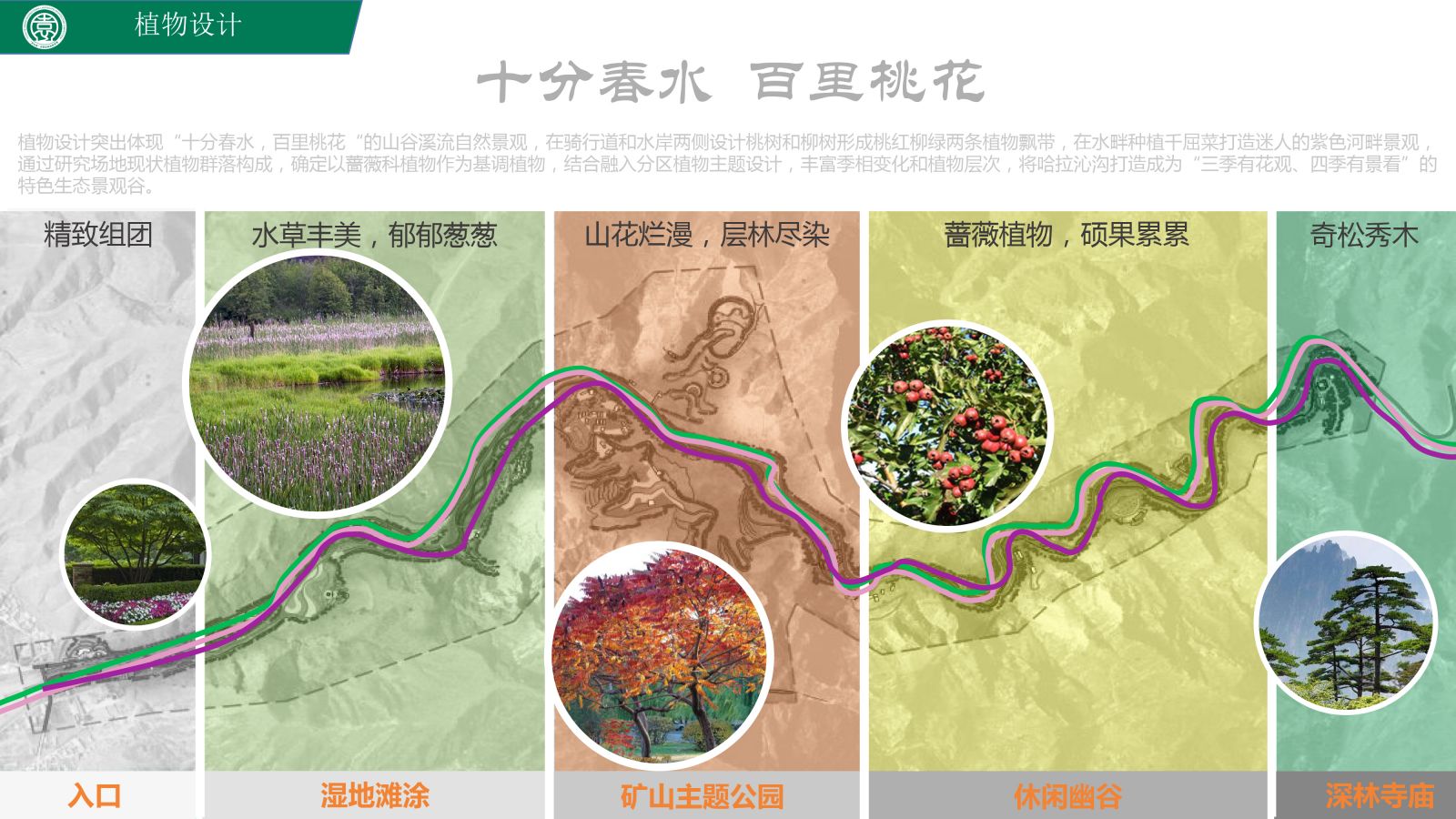 園冶杯專業(yè)獎：呼和浩特市哈拉沁生態(tài)谷景區(qū)景觀設(shè)計