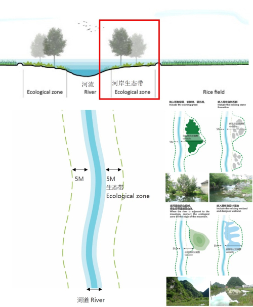 園冶杯專業(yè)獎：安順市邢江河上游水環(huán)境治理