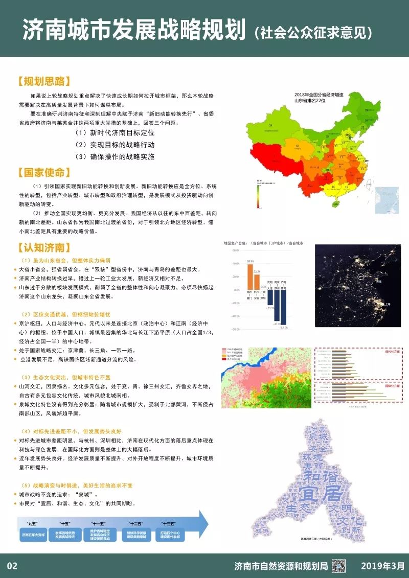 濟(jì)南城市發(fā)展戰(zhàn)略規(guī)劃（社會(huì)公眾征求意見）