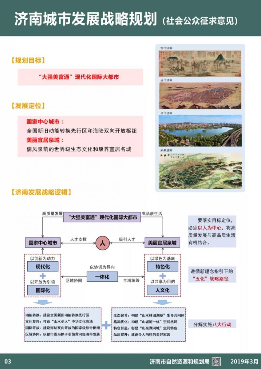 濟(jì)南城市發(fā)展戰(zhàn)略規(guī)劃（社會(huì)公眾征求意見）