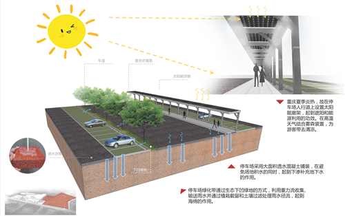 顏軒挺：大型商業(yè)景觀空間探討與分析——以重慶萬(wàn)達(dá)茂為例