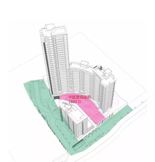 湖山有容，退貯溪谷——重慶弘陽·天宸一品