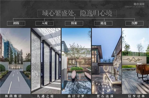 南昌金地金茂正榮悅風華示范區(qū)
