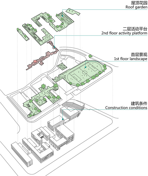  “游園社區(qū)型”校園——佛山梅沙雙語學校