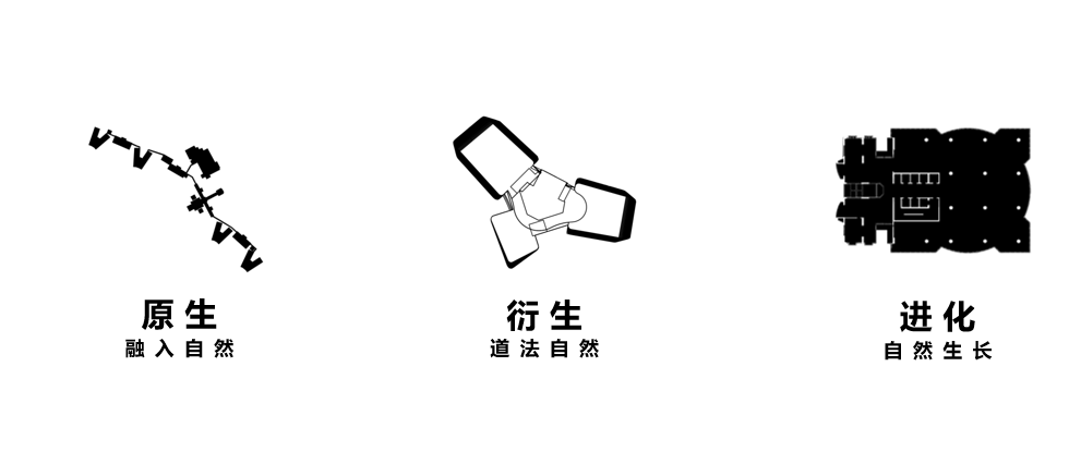 盛宇宏：從建筑融入到自然生長(zhǎng)