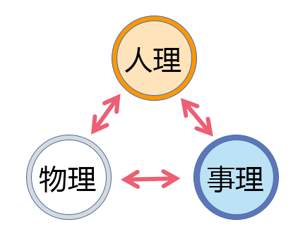 火星移民越來越近，如何進(jìn)行城市設(shè)計