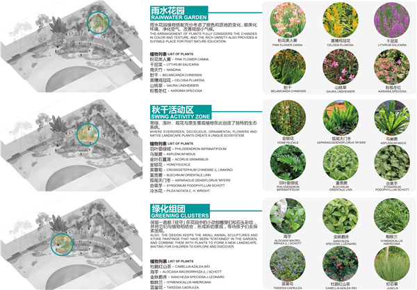 GND杰地景觀丨后海小學(xué)未來花園