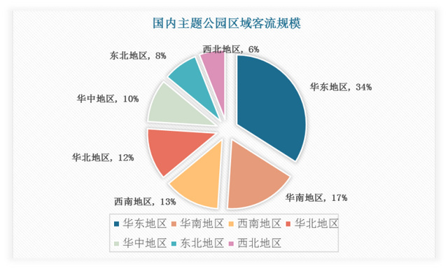 北京環球影城開園一年記：在疫情的間隙中掙扎
