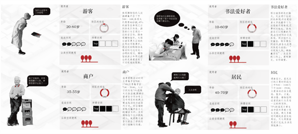 第十三屆園冶杯一等獎(jiǎng)作品|碑林·碑鄰