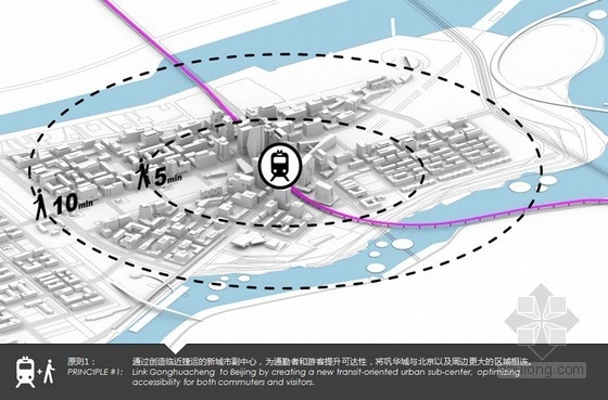 Sasaki設(shè)計(jì)的北京鞏華城科技商務(wù)區(qū)